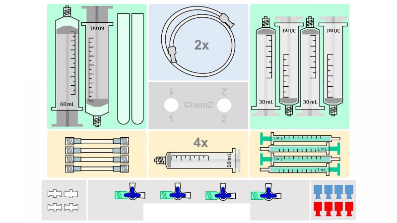 tl_files/Daten Layout/chemz ordnungskarte basis jaaa.jpg